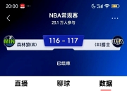 开云体育app-爵士队打破得分纪录三分球命中率高达%
