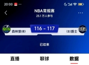 开云体育app-爵士队打破得分纪录三分球命中率高达%